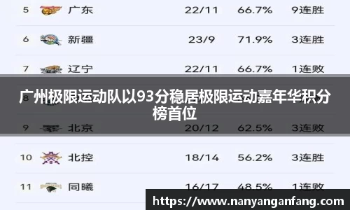 米兰体育